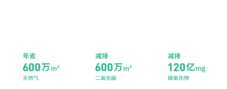 污水處理設(shè)備-一體化污水處理設(shè)備-洛陽水佳環(huán)保