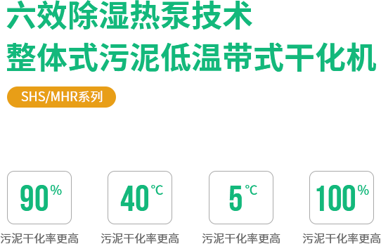 污水處理設(shè)備-一體化污水處理設(shè)備-洛陽水佳環(huán)保